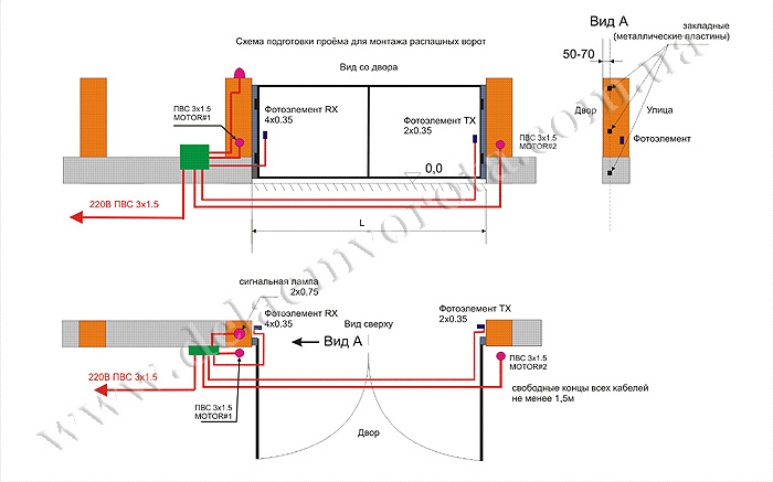 Схема електропроводки для стулкових воріт