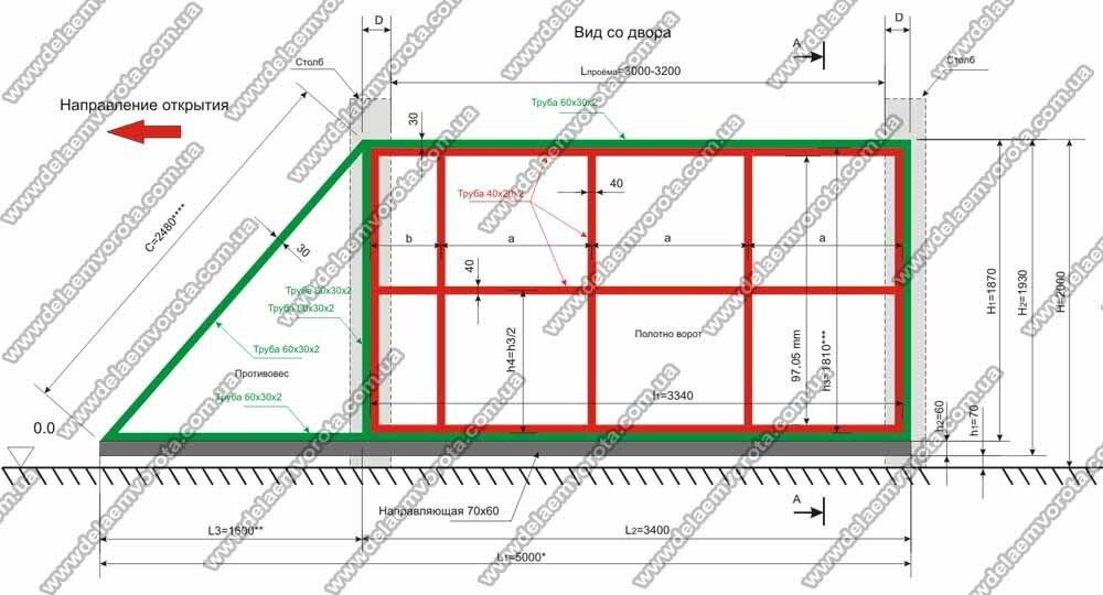 На плане ворота откатные ворота