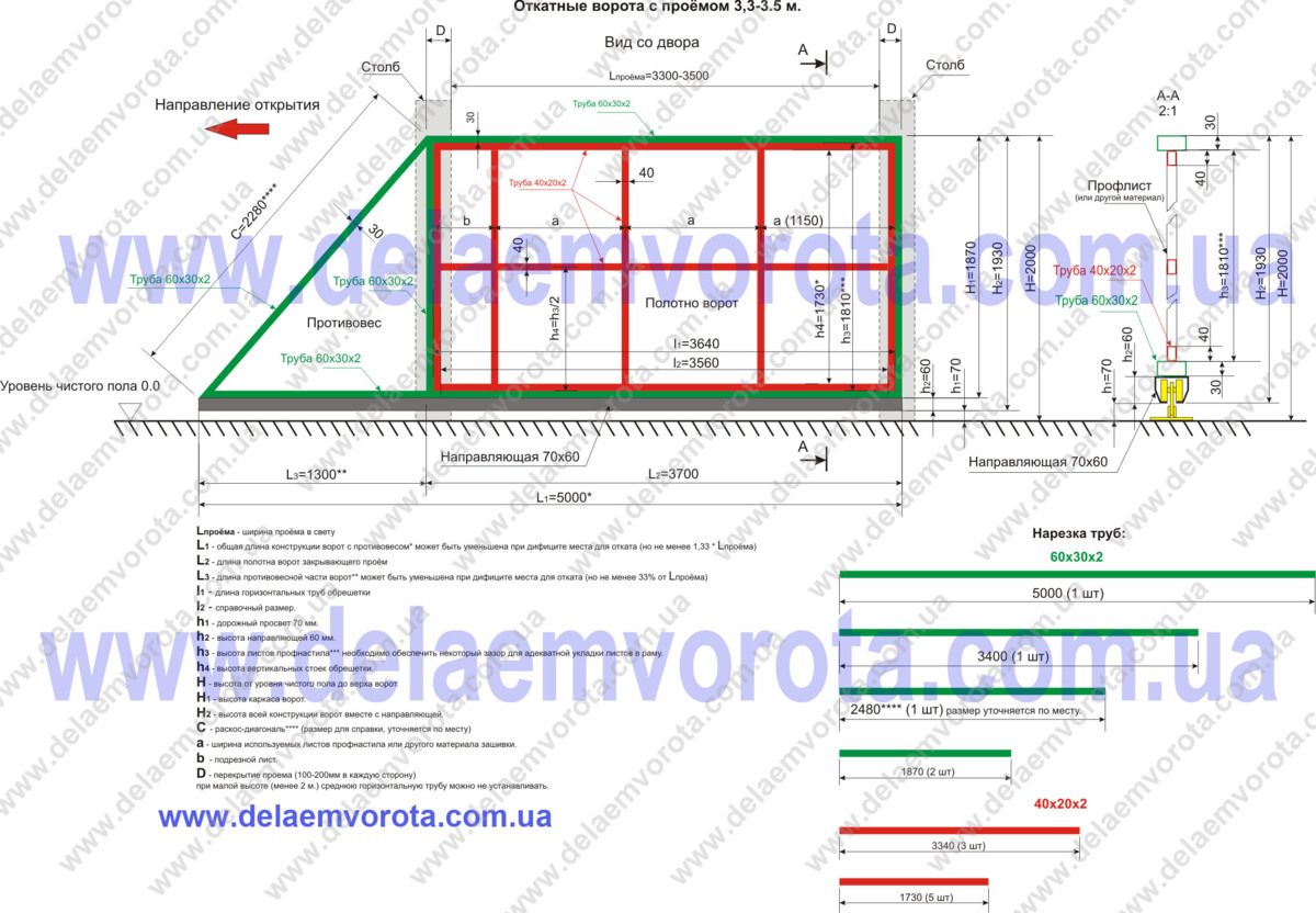 Схема откатных ворот 4м