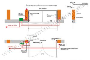 Схема электропроводки для распашных ворот