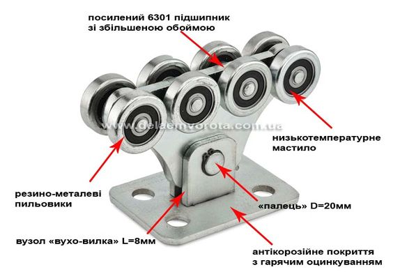 Фурнитура для откатных ворот SP Premier Lux до 500 кг, с роликами на улавливателях. 5 м