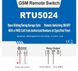 GSM-модуль RTU 5024