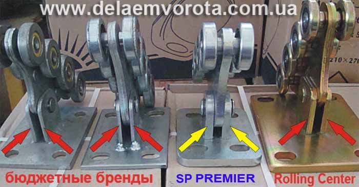 Фурнитура для откатных ворот SP Premier до 500 кг, пассивированная 3,6 мм