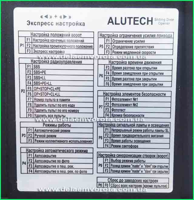 білоруська автоматика для відкатних воріт alutech