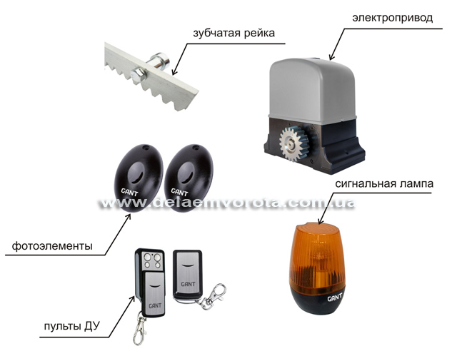 Автоматика для откатных ворот купить в Москве, цены на приводы